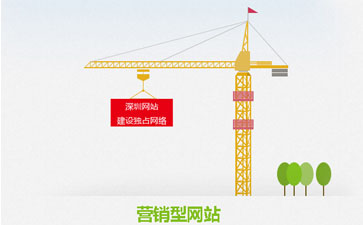 網站建設-獨占網絡