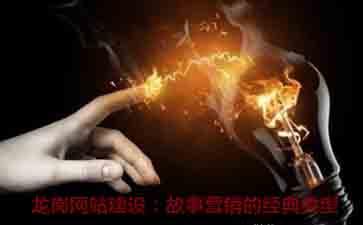 深圳網站建設|福田網站建設|龍崗網站建設-獨占網絡