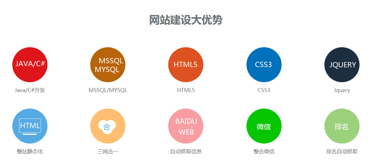 深圳網站建設公司獨占網絡技術優勢