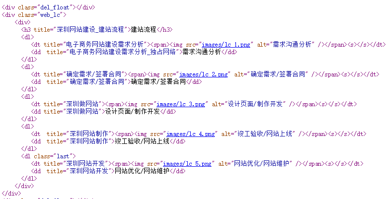 深圳網站建設div+css排列